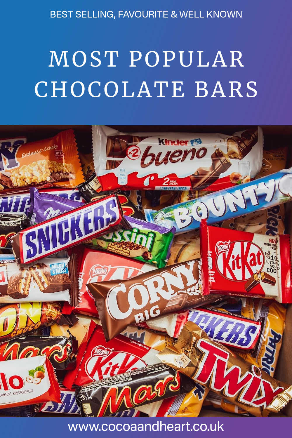 Famous Chocolates Brands Names